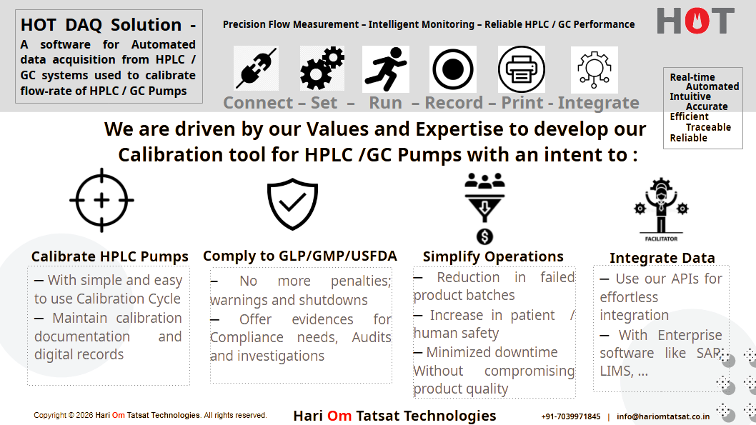 HOT DAQ Solution - Value Proposition